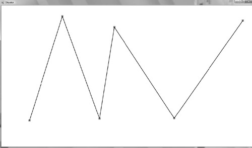 Linear interpolation of a path.