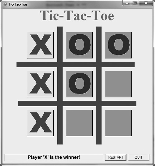 The Tic-Tac-Toe game showing a winner.