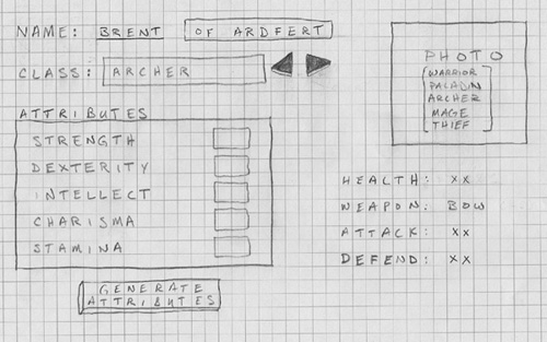 A rough-draft design for a possible character creation screen.