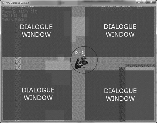 Positioning the dialogue window at any of the four corners.