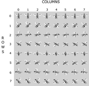 The numbered columns and rows of the dragon sprite sheet.