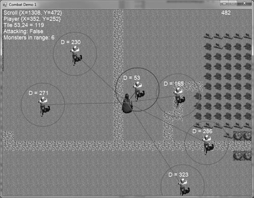 A circle around each hostile NPC show its combat radius.