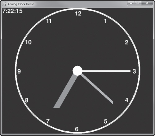 The Analog Clock Demo.