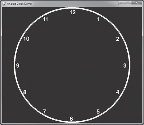 Drawing the numbered positions on the clock.