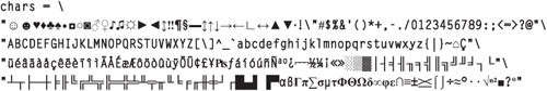 An improved ASCII Table program now produces useful output we can use as a reference.