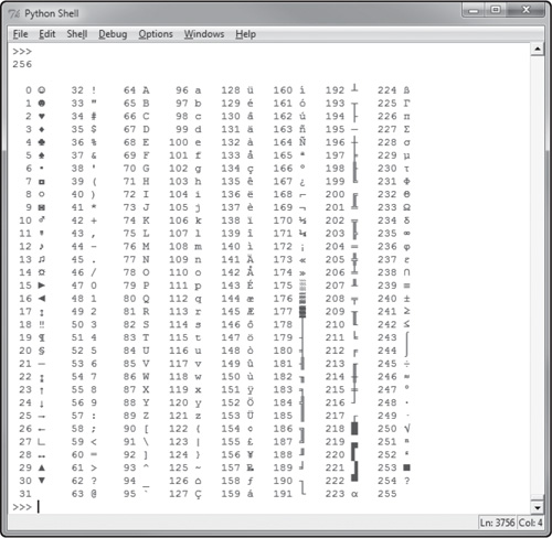 An improved ASCII Table program now produces useful output we can use as a reference.