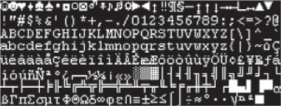 A sprite sheet containing ASCII characters.