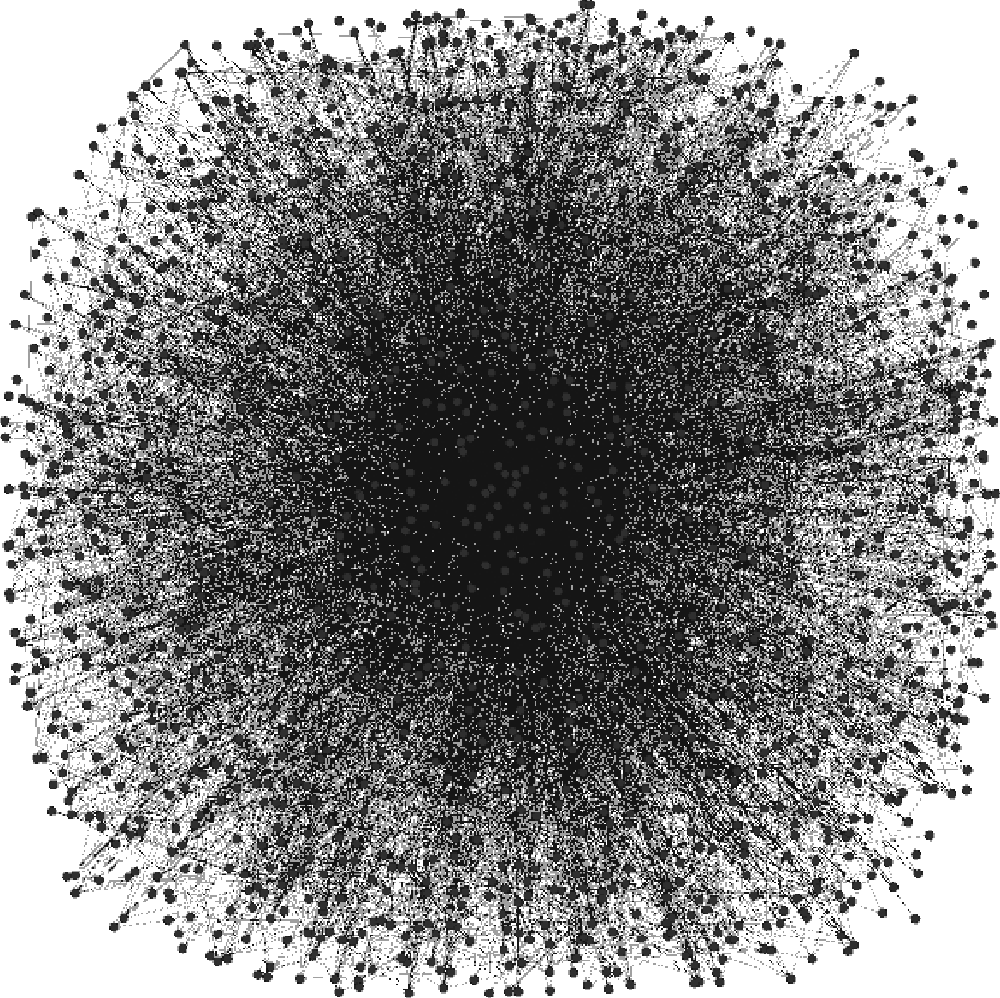 Image of Dependencies among elements of a system for viewing chemical structures