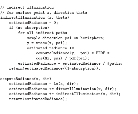 Figure showing computing indirect illumination.