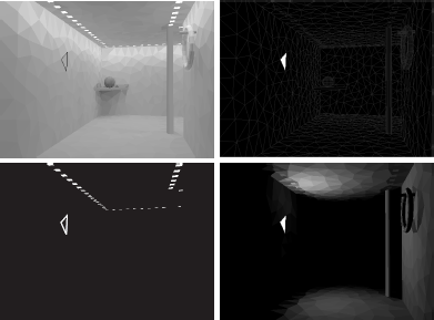 Figure showing duality between gathering and shooting in radiosity. The light flux emitted by the patch shown in bright in the top right image can be obtained in two ways: 1) as the scalar product of radiosity B (top left) and the response or measurement function W (top right), and 2) as the scalar product of the self-emitted radiosity E (bottom left) with importance Y (bottom right).