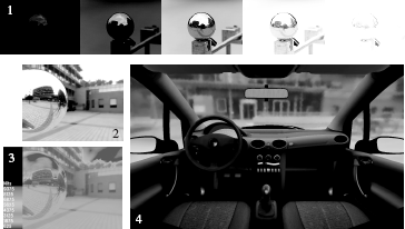 Figure showing image 4 shows the result of a real-world lighting simulation in a car model. A histogram method (Section 6.5.2) was used. Real-world lighting was captured by photographing a mirror sphere at various shutter speeds (1), and combining these images into a single high dynamic range environment map. Image 2 shows a mirror sphere, ray traced using this environment map. Image 3 shows the color-coded illumination levels from Image 2, which vary between 200 and 30,000 nits. The histogram method, like most other stochastic radiosity methods, handles arbitrary light sources such as this high dynamic range environment map with ease. (See Plate II.)