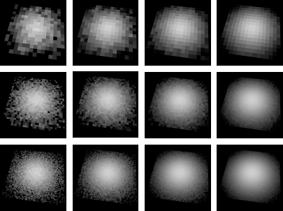 Figure showing variance versus bias trade-off of density estimation algorithms: The same scene is shown in all images, with increasingly fine discretization top-to-bottom and increasing number of samples left-to-right. The number of patches is 256 in the top row, 1024 in the middle row, and 4096 in the bottom row. The number of samples has been taken proportional to the number of patches: 10 times the number of patches (left), 40 times, 160 times, and 640 times (right). These images illustrate that the variance of the histogram method is inversely proportional to the patch area: images in the same column have the same variance. All other photon density estimation algorithms exhibit a similar variance versus bias trade-off as well.
