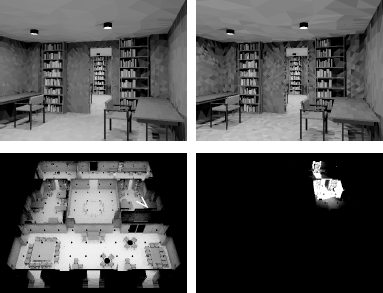 Figure showing view-importance–driven stochastic Jacobi radiosity. The top images have been obtained using approximately the same total amount of work (3.3 10 rays, under 1 minute of computation time). The top left image, computed with view importance, is significantly less noisy than the top right image, which has been obtained without computing and taking advantage of view importance. The bottom left image shows an overview of the scene in which the view was taken. The scene was subdivided into 162,000 patches. The bottom-right image shows the importance distribution for the view. High intensity indicates high view importance. The model shown is an edited part of the Soda Hall VRML model, available from the University of California at Berkeley.