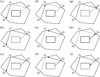 Figure showing the main idea of “gathering for free.” A single random walk j0, j1, j2, j3 yields multiple scores, which are combined in a provable good way, yielding lower variance at a negligible additional computation cost: (a, b, c) gathering at j0; (d) shooting at j1; (e, f) gathering at j1; (g) shooting at j2; (h) gathering at j2; and (i) shooting at j3.