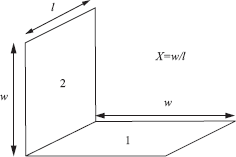 Figure showing two perpendicular rectangular plates.