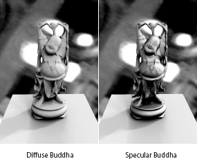 Figure showing diffuse and glossy Buddha rendered using PRT with separable BRDFs for high-frequency illumination.