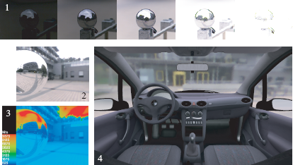 Figure showing a car model rendering under real-world illumination, using a high dynamic range light probe (left images, photographs at various shutter times shown on top) and a histogram method.