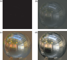 Figure showing various tone-mapping operators. (a) Linear scaling; (b) gamma scaling; (c) simple model of lightness sensitivity; (d) complex model for the human visual system.