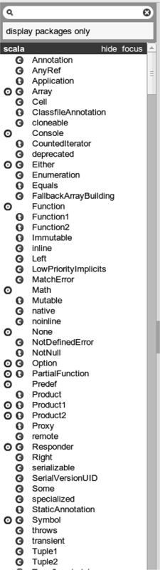 Figure showing This is part of the right panel that you see when you first enter the API. The little circles with the letters c, o, and t indicate whether it is a class, object, or trait.