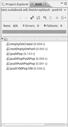 Figure showing is what Eclipse shows when a JUnit test is run and all tests are passed. A green bar means that everything is good. If you get a red bar then one or more tests have failed and they will be listed for you.