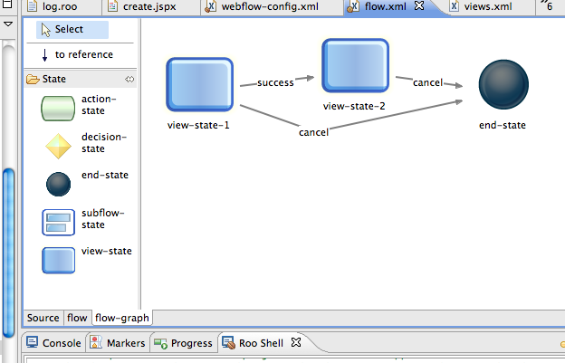 Webflow visualization