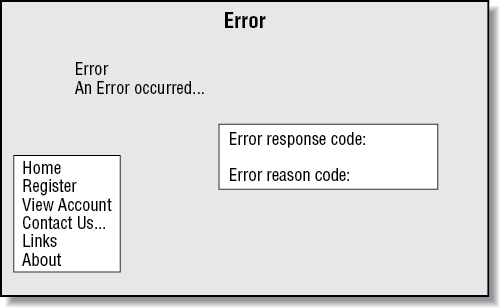 Design for the Error page