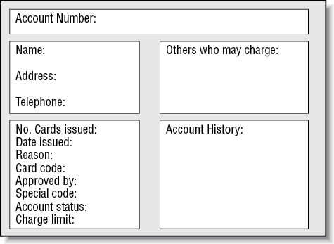 Design of the Account Details panel