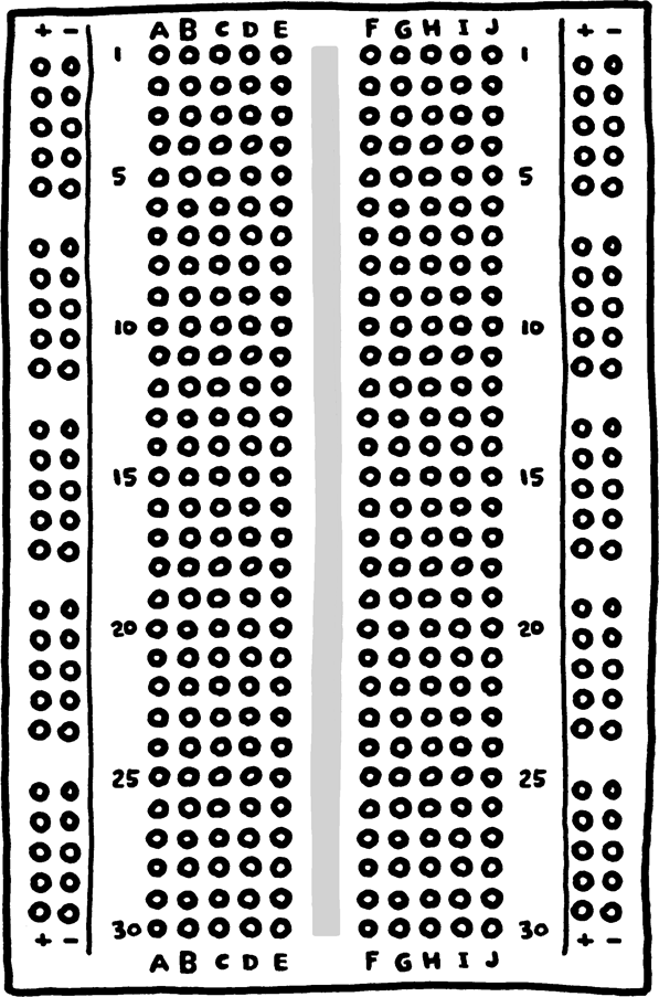 Breadboard