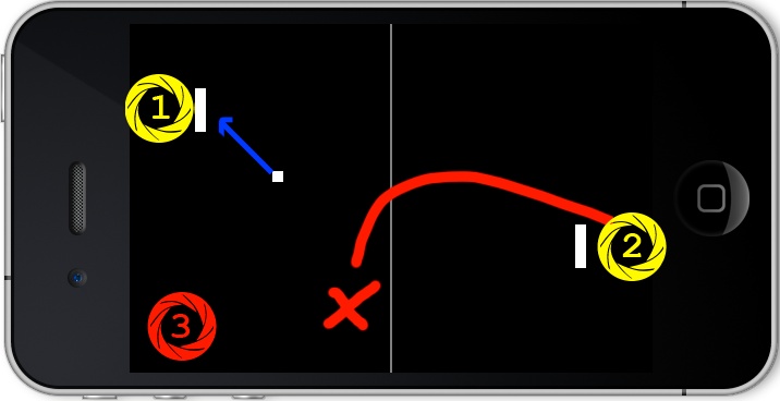 Issues with current implementation