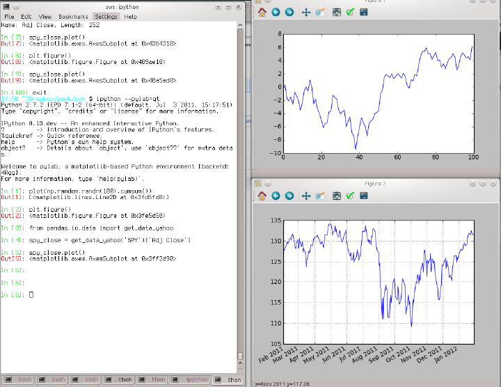 Pylab mode: IPython with matplotlib windows