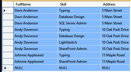 Database view