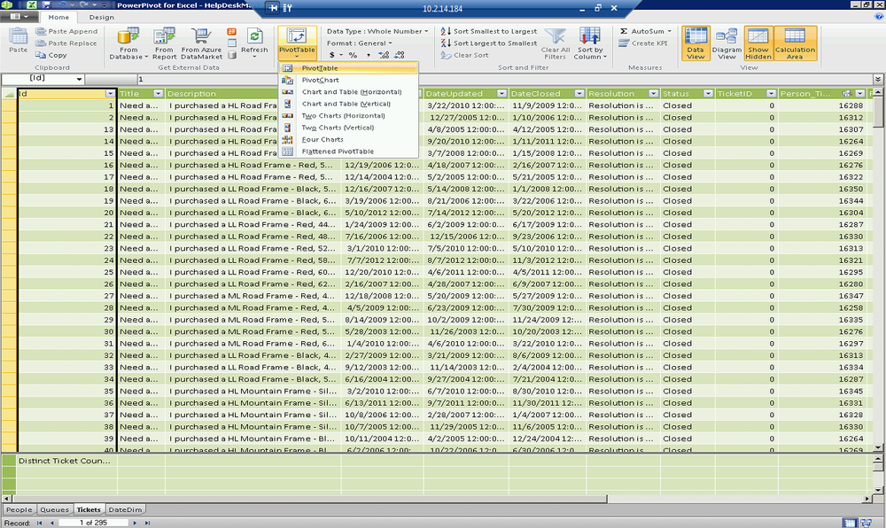 Adding a PivotTable