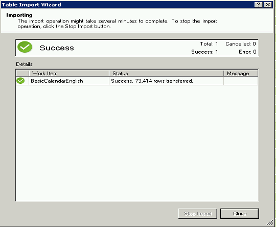 Successful import into PowerPivot