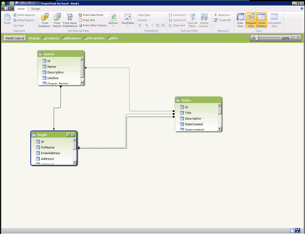 Relationships view in PowerPivot