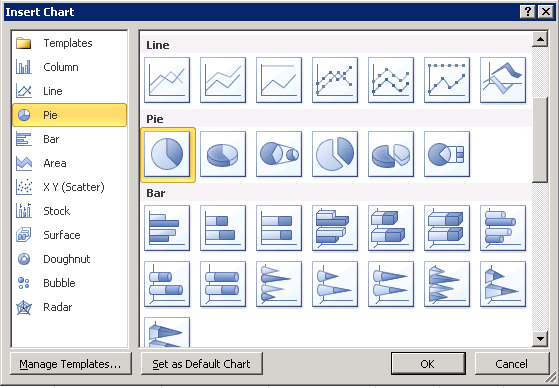 Insert Chart DialogComment [GM6]: Need figure title..