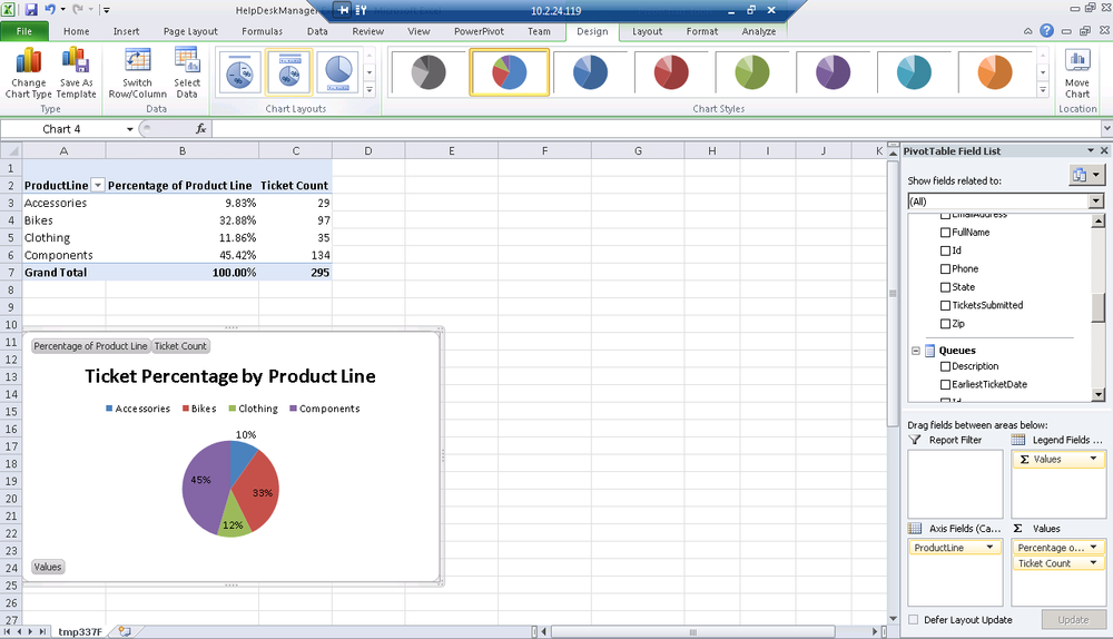 Chart Design RibbonComment [GM7]: need figure title.