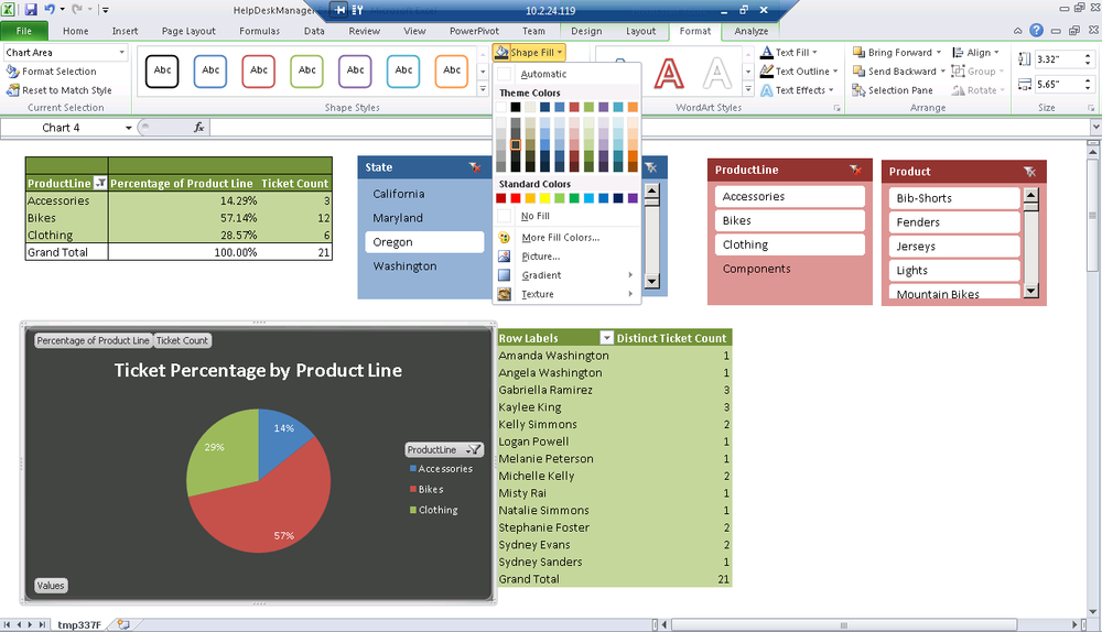 Formatting a PivotChart