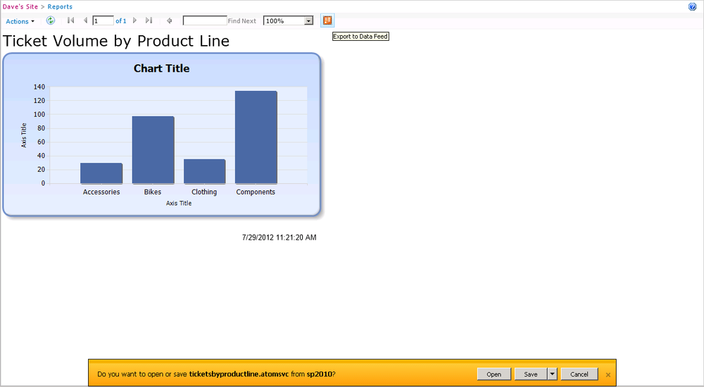 Exporting report to data feed