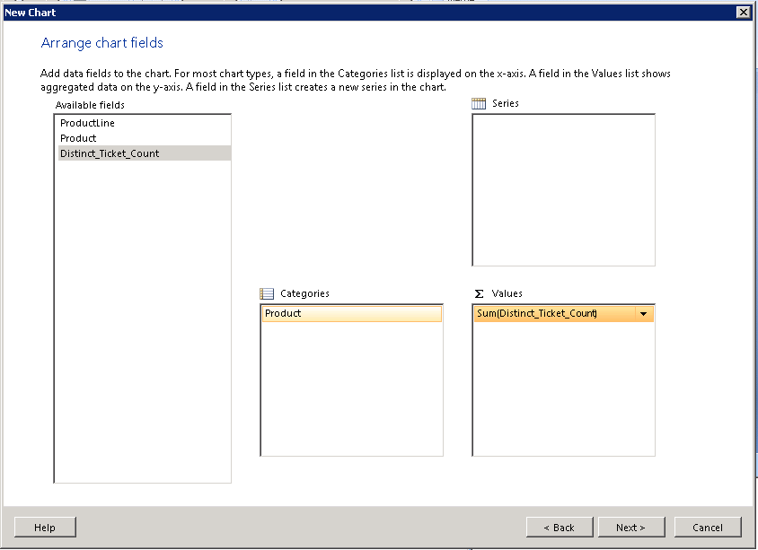 Arranging chart fields