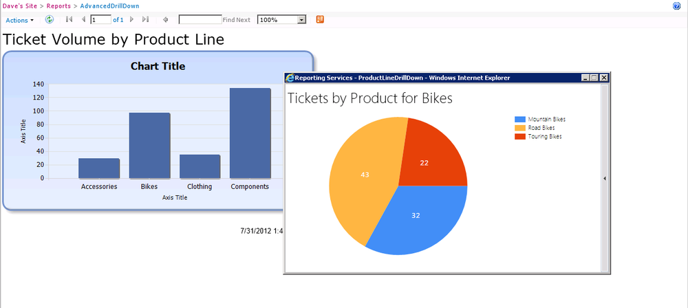 Completed report with JavaScript pop-up