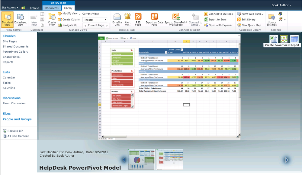 PowerPivot workbook in Theater view with options on right