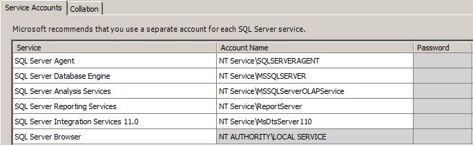 SQL Service account settings