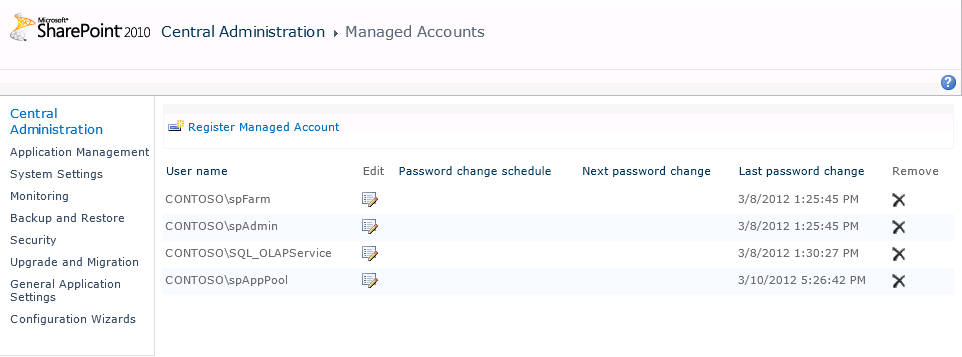 Managed Service Accounts in Central Administration