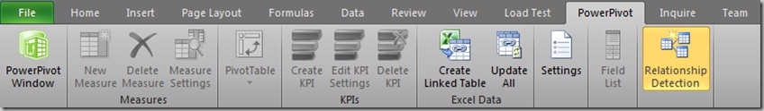 Excel ribbon with PowerPivot