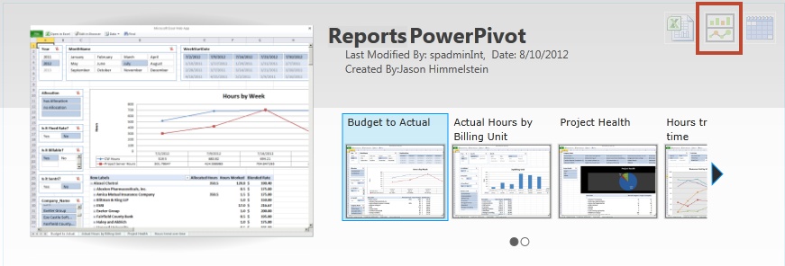 Power View enabled in SharePoint