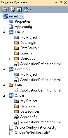 Solution Explorer in File View mode