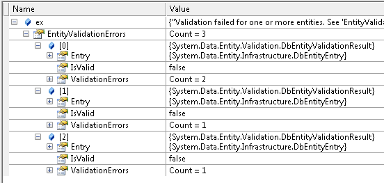 Inspecting a DbValidationException