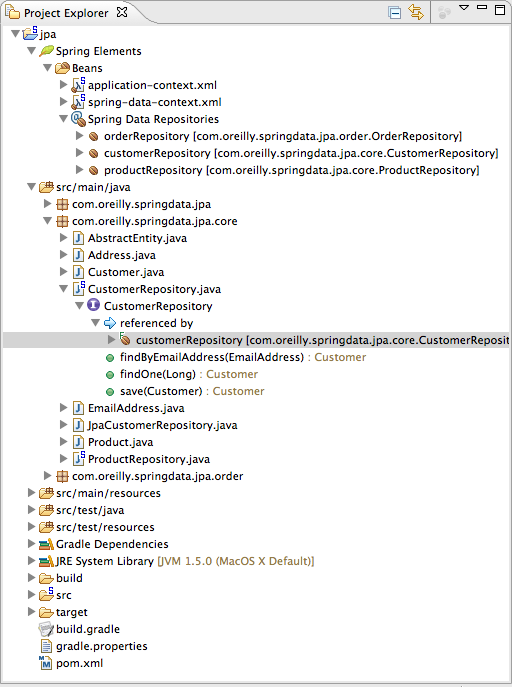 Eclipse Project Explorer with Spring Data support in STS