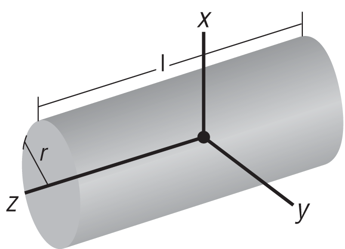 Circular cylinder: Ixx = Iyy = (1/4) mr2 + (1/12) ml2; Izz = (1/2) mr2