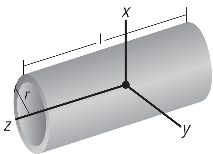 Circular cylindrical shell: Ixx = Iyy = (1/2) mr2 + (1/12) ml2; Izz = mr2